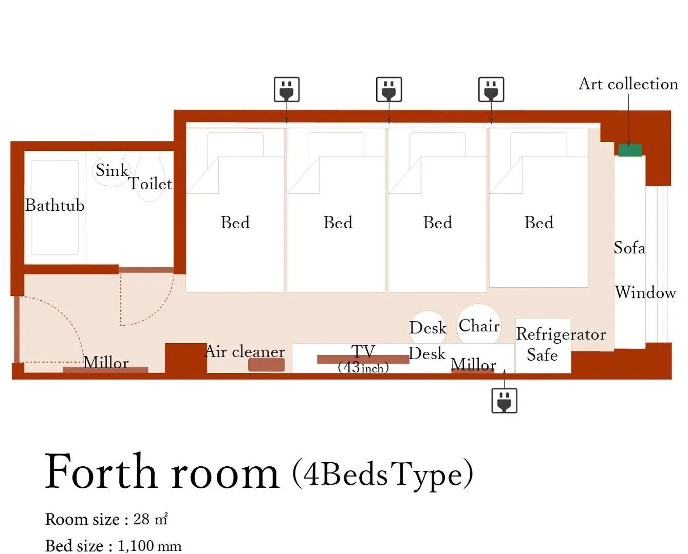 Hotel Dans Le Coeur Osaka Umeda 3*,